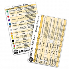Rapid ID - Tubes and Oxygen Systems